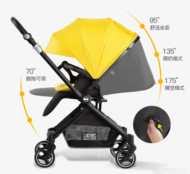 推车婴儿车测评,婴儿推车买什么车好