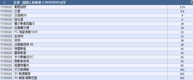 19至20赛季德乙赛程,2022-2023德乙开赛时间表