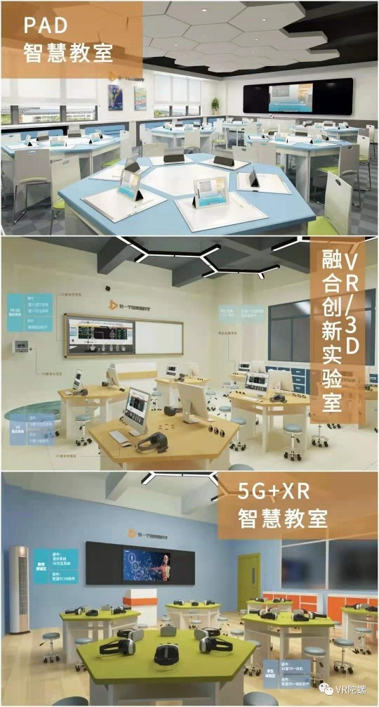 vr与教育发展,vr教育装备