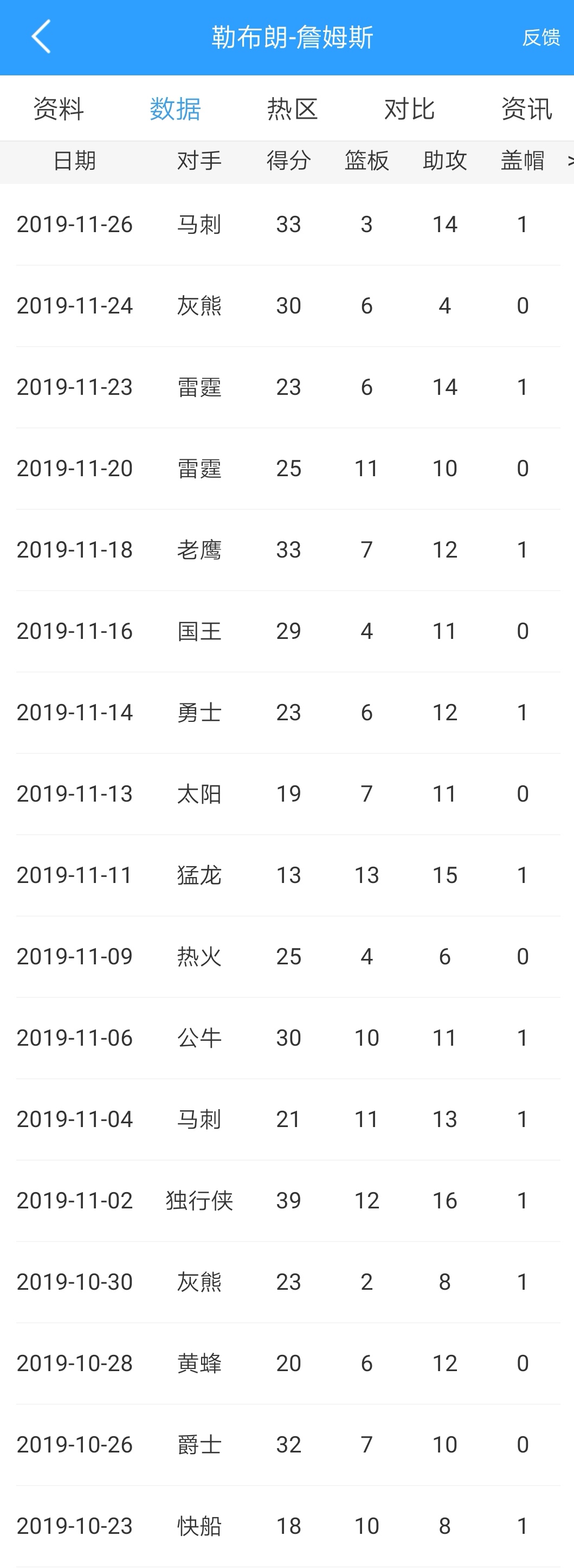 深度解析波普定律,波普定律谁打碎的