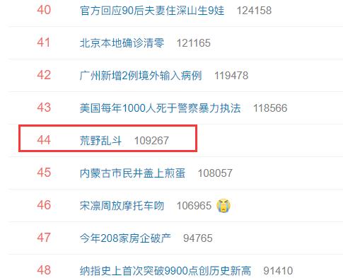 荒野乱斗巨难操作排名,荒野乱斗新强度排名