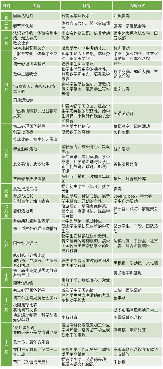 小升初一对一择校,小升初语数二合一