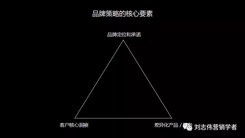 产品方案ppt制作教程,如何打造一个新品ppt