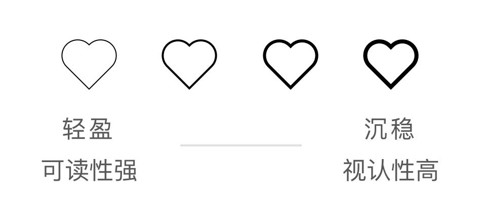 如何系统学习应用,怎么创建自己的学习系统