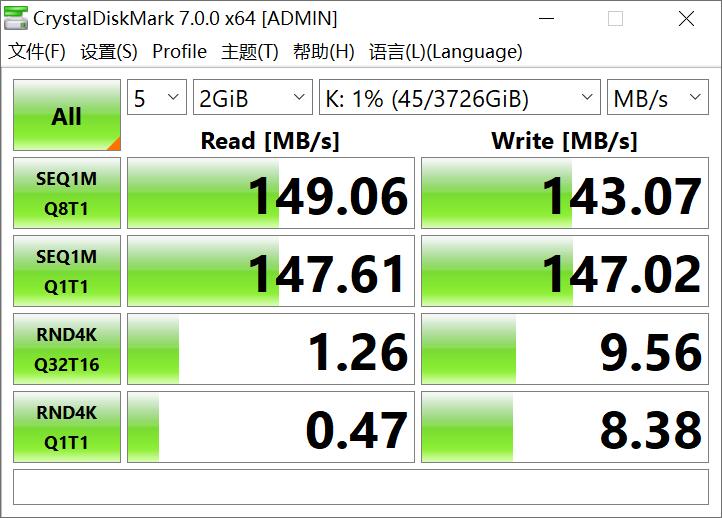 macminim1为什么不建议买,macminim1需要什么配件