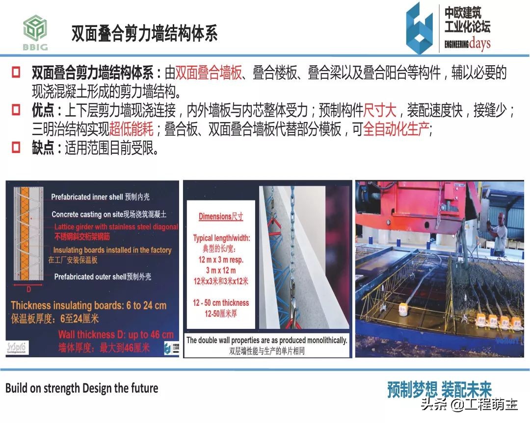 国内外装配式结构体系，预制构件品种及生产工艺