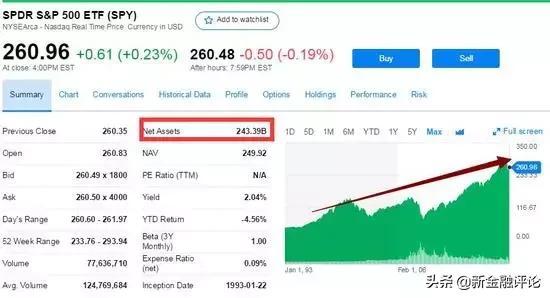 如何成为一个“有灵魂的资本家”（附JohnBogle推荐书目）