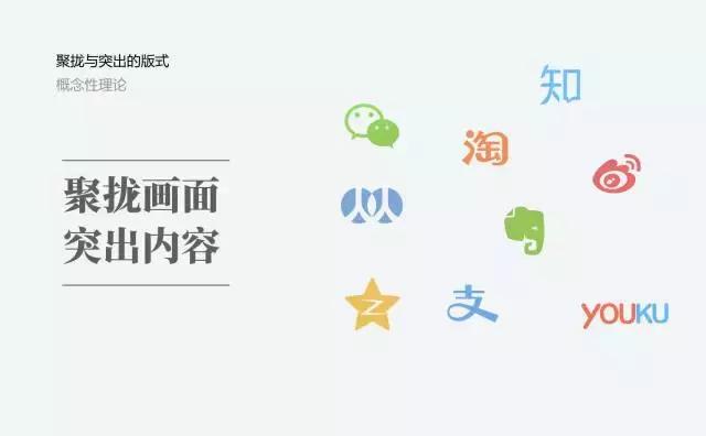 ppt排版设计技巧ppt制作培训教程,精美ppt的十个排版技巧