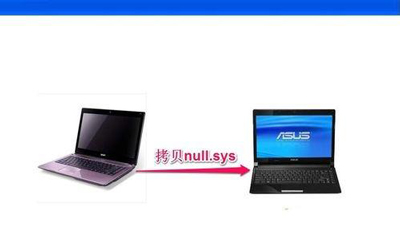 xp系统开机显示windows找不到文件,windowsxp系统安装找不到文件