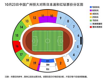 恒大亚冠门票在哪购买,恒大亚冠次回合门票怎么买
