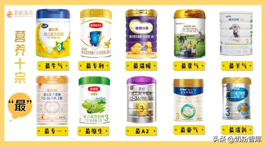 星飞帆珍护铂萃,星飞帆金领冠珍护优博瑞慕怎么选