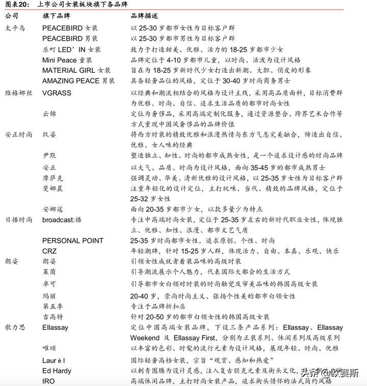 欧赛斯思想的发展,欧赛斯新战略