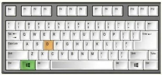 职场小技能电脑实用快捷键盘点,职场办公软件的快捷键