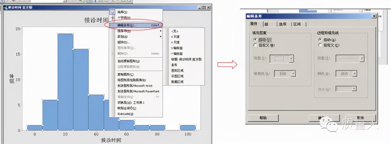 如何快速了解直方图,直方图观察与应用图解