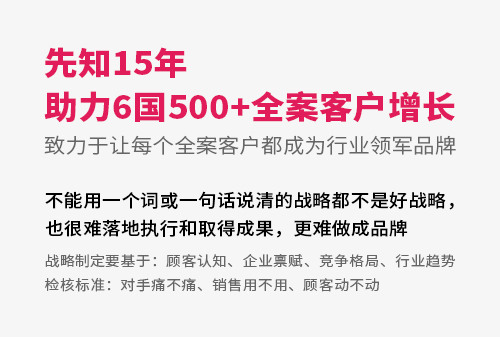 饮水机市场推广可行性分析,智能饮水机的营销方案