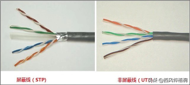网线不同类型的区别,网线的知识要点