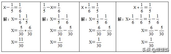 2022年五年级下册期中考试数学,五年级数学下册教材解读ppt课件