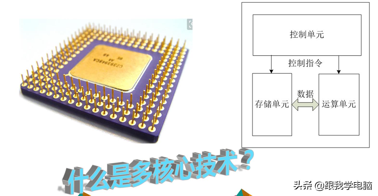 计算机的五大硬件都有什么,计算机硬件知识与技巧