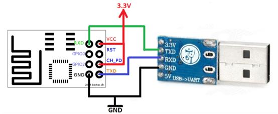 家里wifi信号不好怎么改装,wifi扩展器怎么改装信号最好