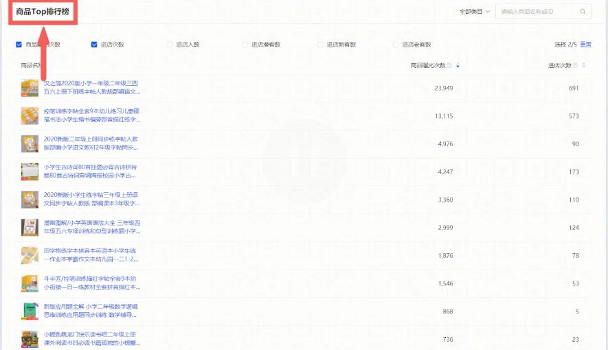 教你一个小技巧快速引爆新品流量,怎么扩大单品推荐流量