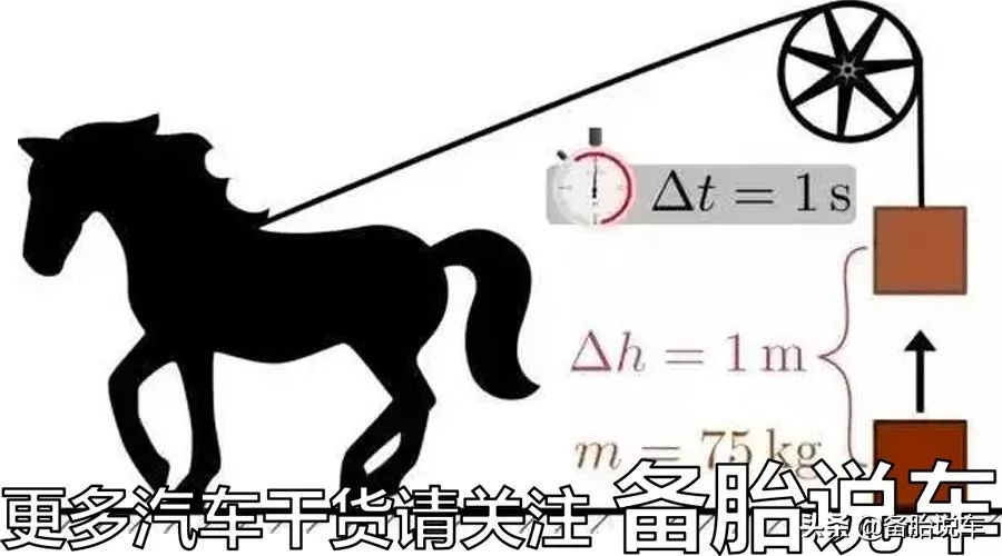 128匹马力和180马力差距有多大,1.5t最强动力能达到多少马力