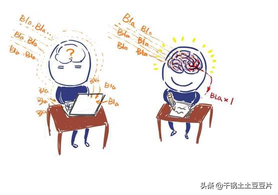 怎么写手写笔记,常识手写笔记怎么写