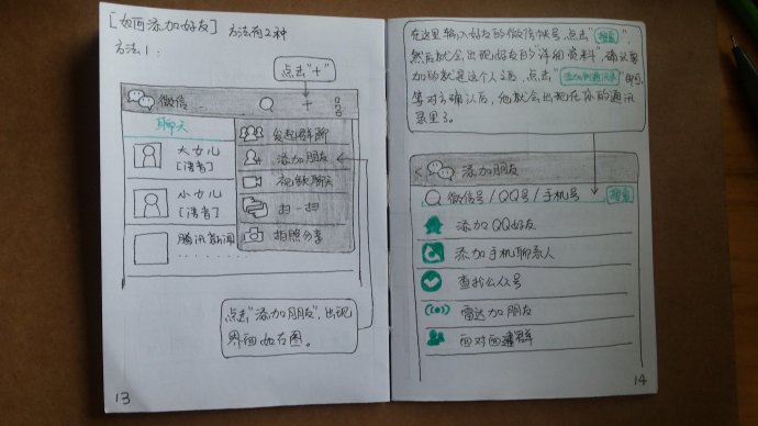 爸妈简笔画教程,爸妈微信教程