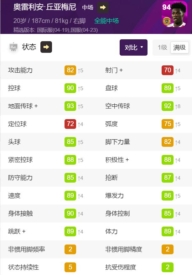 实况足球马德里精选兑换推荐,实况足球精选兑换皮埃姆