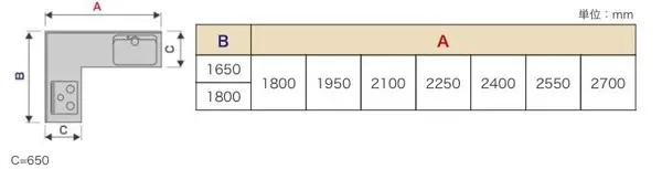 意大利minotti家具尺寸图,家具尺寸和布局方案