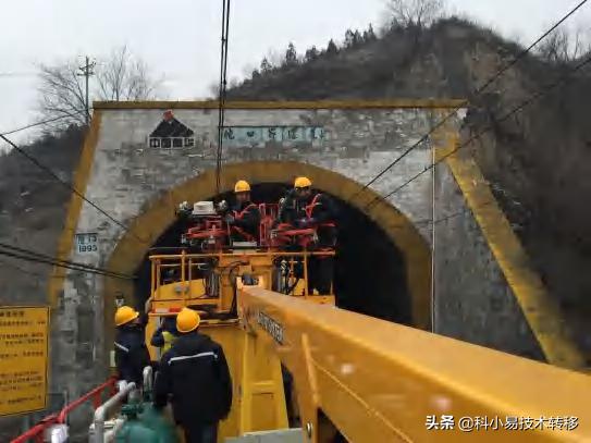 「项目精选」049期：北京交通大学精选科技成果推介