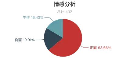 国内旅游景点十大排行鼓浪屿,灵山大佛景区评价