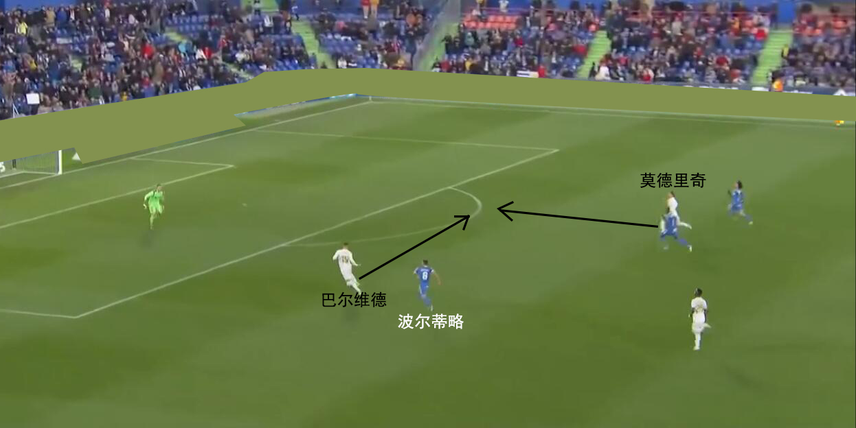 复盘经典球局,复盘皇马