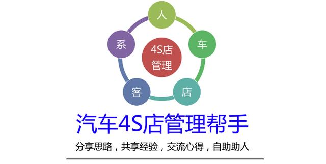 4S店服务经理业务指导手册
