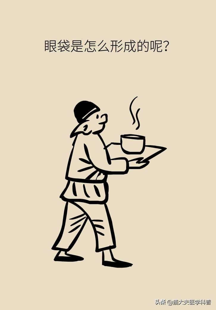 有眼袋怎么办五种去眼袋秘方,眼袋重最简单的去眼袋的方法