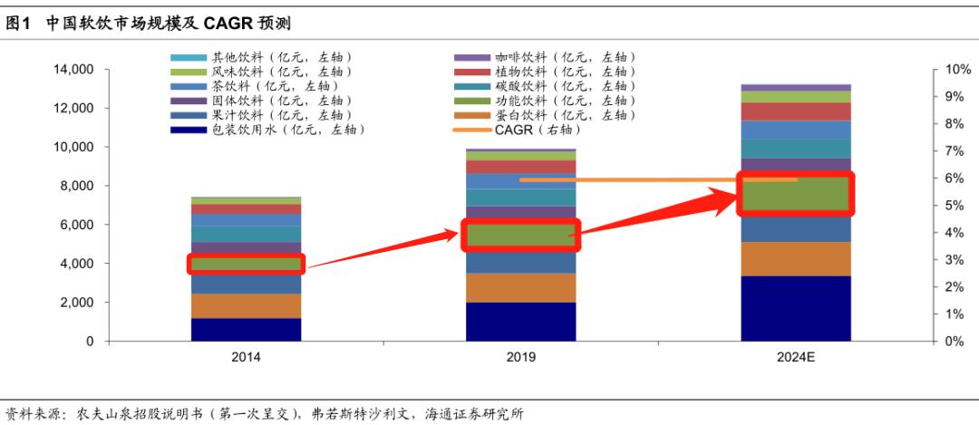 红牛事件对红牛的影响,红牛事件对红牛有多大的影响