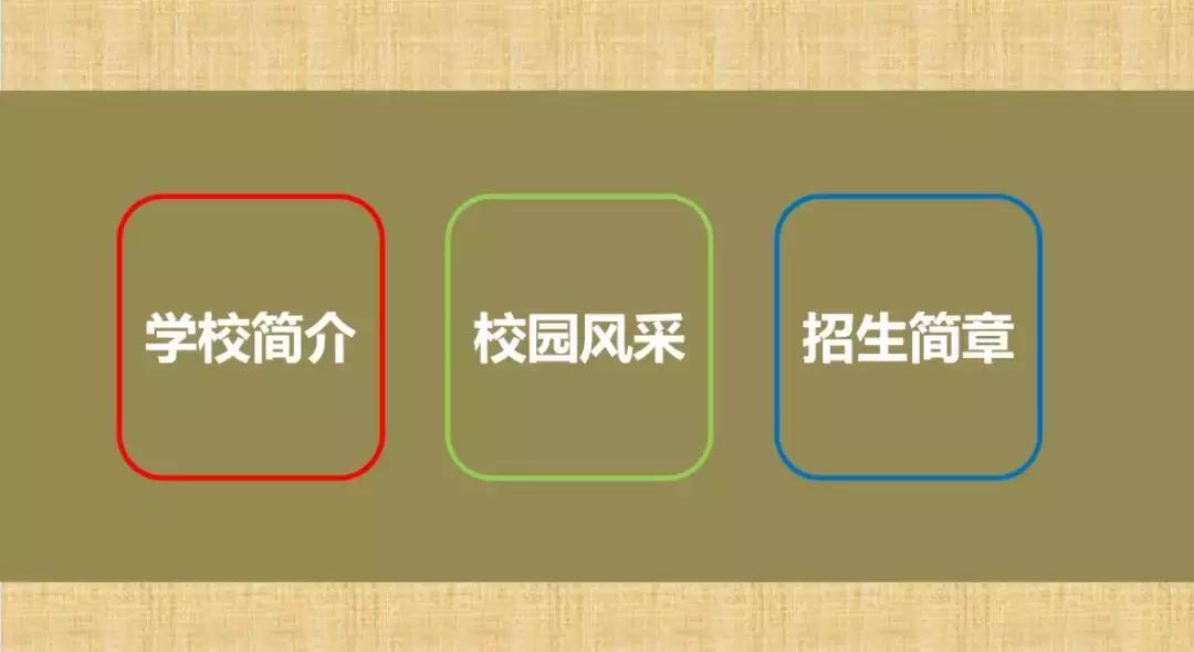 换一下不同ppt的背景,ppt边框如何调整统一