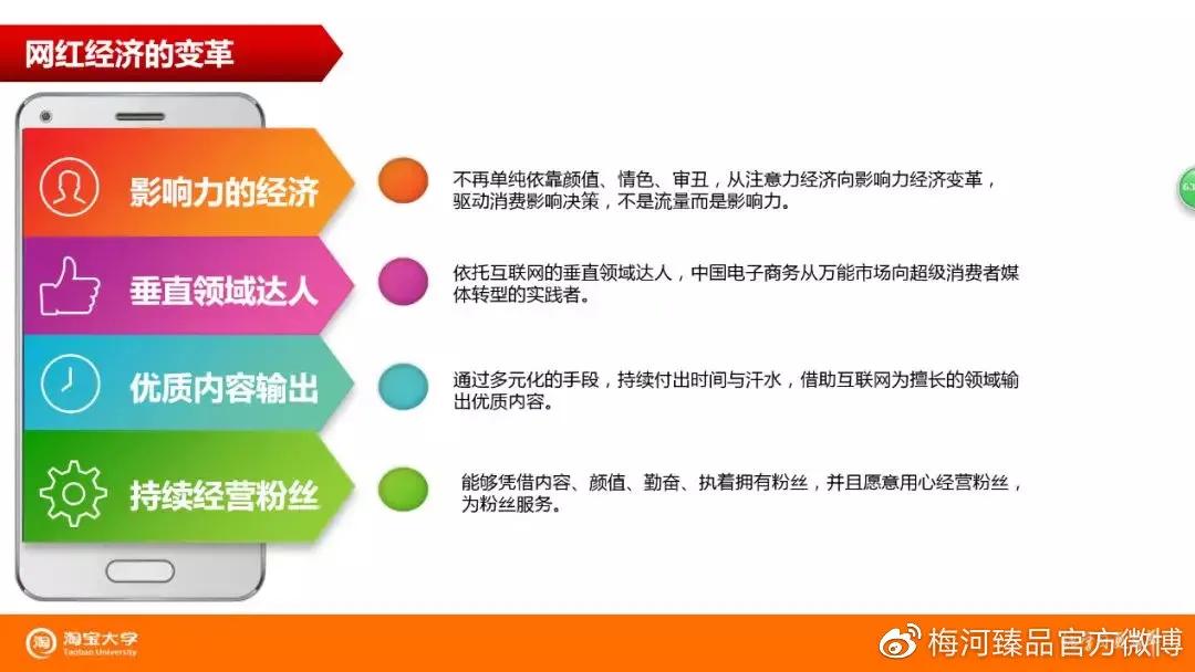 沙发课丨养粉丝、做IP就该这么玩！