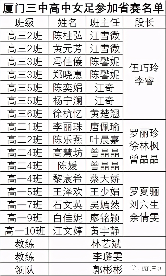 人生不是一定会赢而是努力去赢,人生不是要赢而是努力去赢