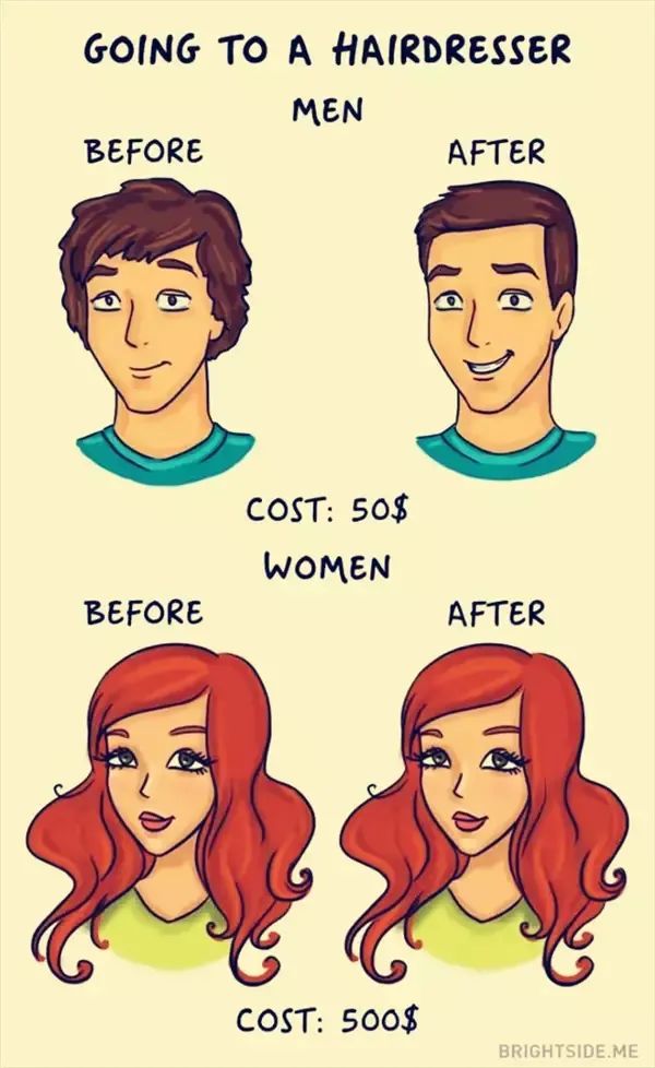 太形象了！男生，女生身体里的那些秘密，你中了几条？