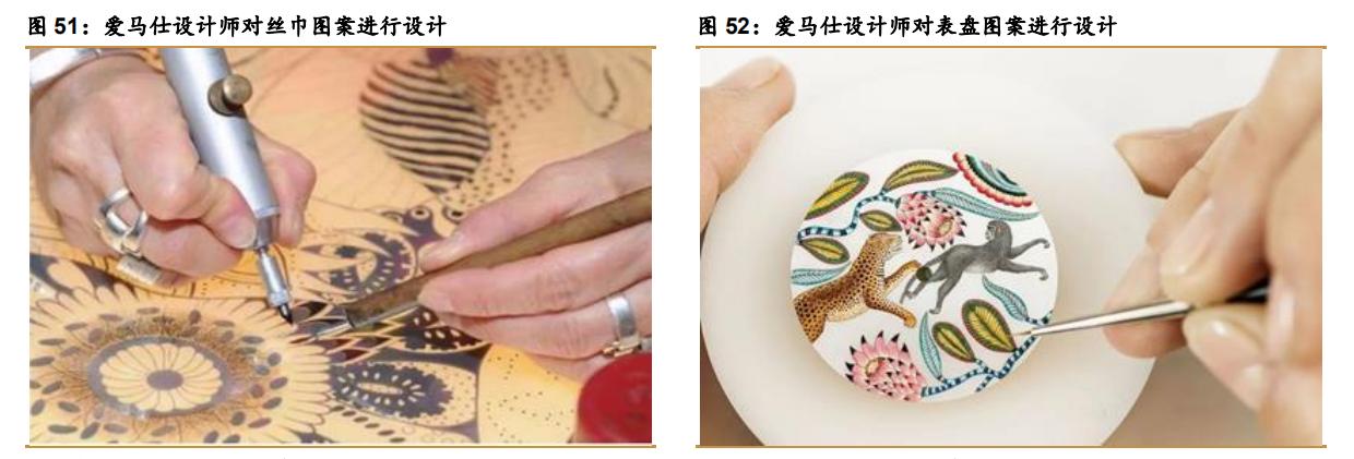 爱马仕顶级奢侈品,法国名品爱马仕