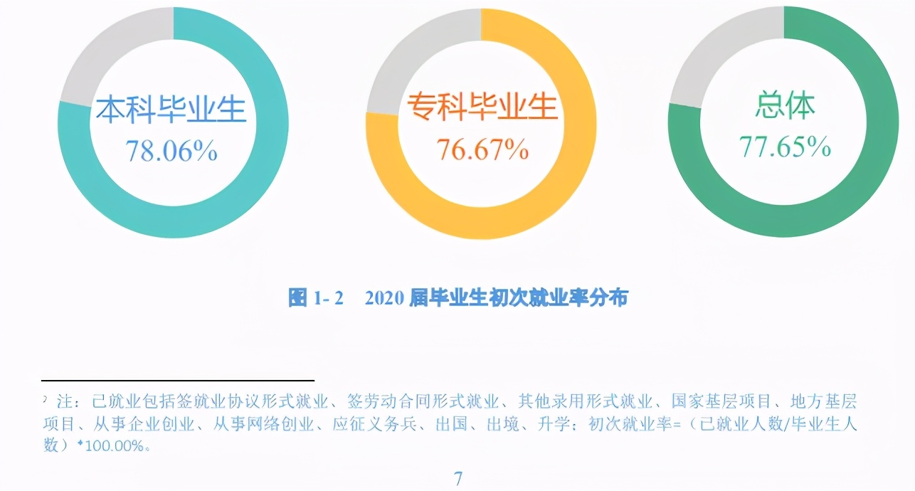 上饶师范学院简介及特点,上饶师范学院是一本还是二本院校