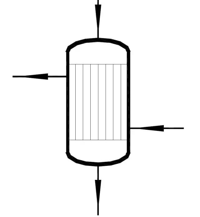 化工设备图的基本内容,化工设备一览表图例大全