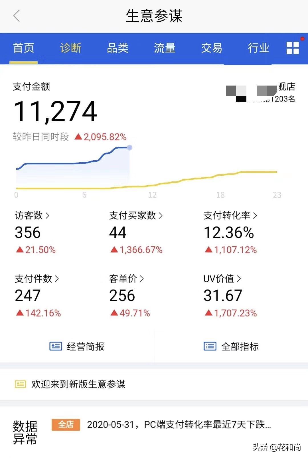 现在开淘宝店做一件代发能赚钱吗,开淘宝店铺怎样赚钱最快的方法