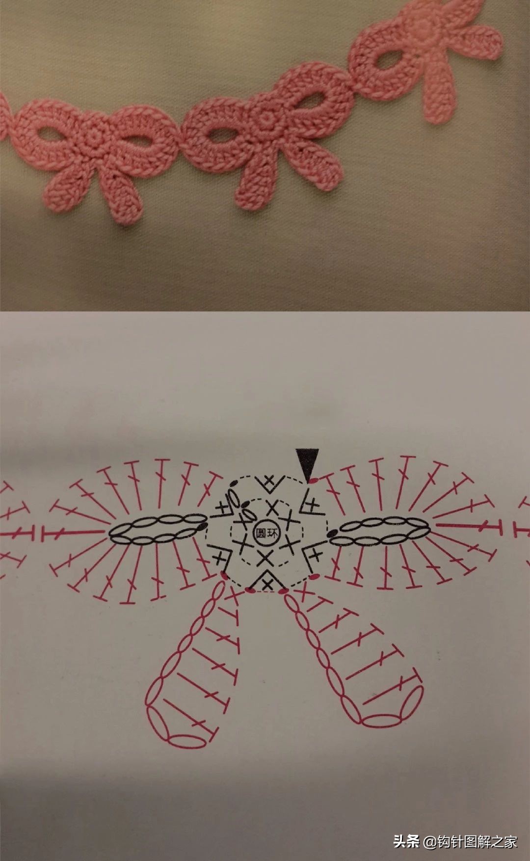 钩针蝴蝶结花样大全图解,钩针蝴蝶结教程全过程