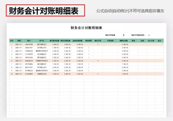 excel鍒朵綔浼氳鎶ヨ〃妯℃澘,浼氳瑕佹眰浼氬仛excel鎶ヨ〃