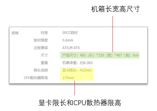 电脑机箱结构讲解,电脑硬件知识零基础学习合集