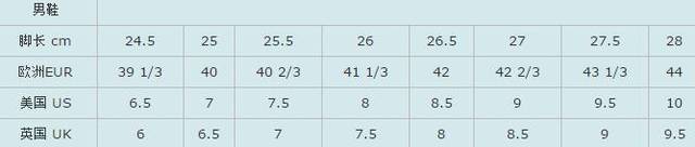 阿迪达斯衣服尺码对照表,阿迪儿童衣服尺码对照表