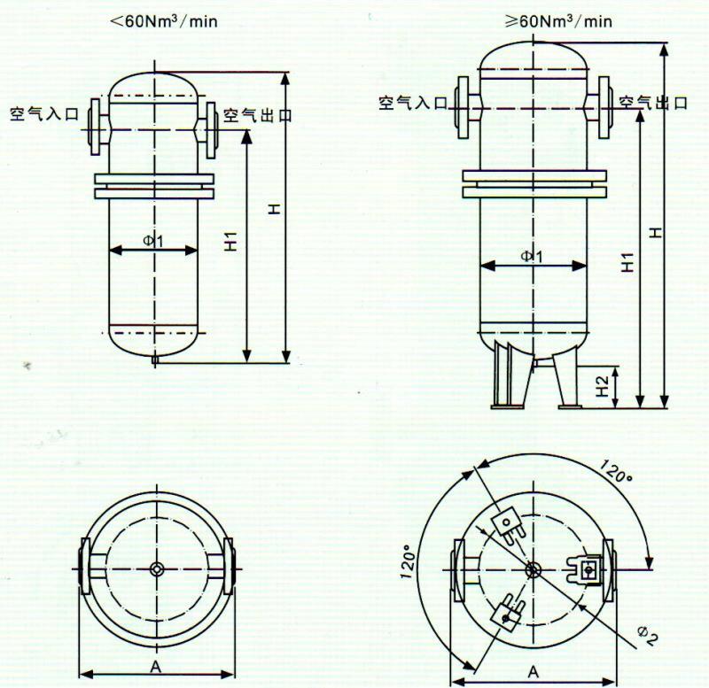 压缩空气三级过滤器安装顺序,压缩空气净化器过滤器