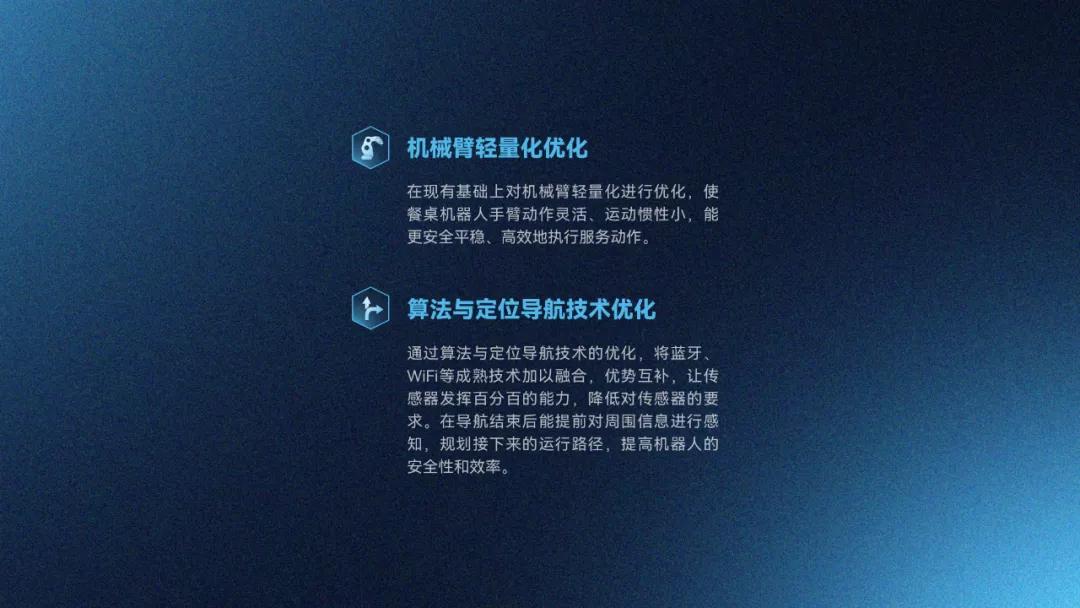 我帮大学生读者改了份参赛PPT，第二页这架构图，拿奖妥了