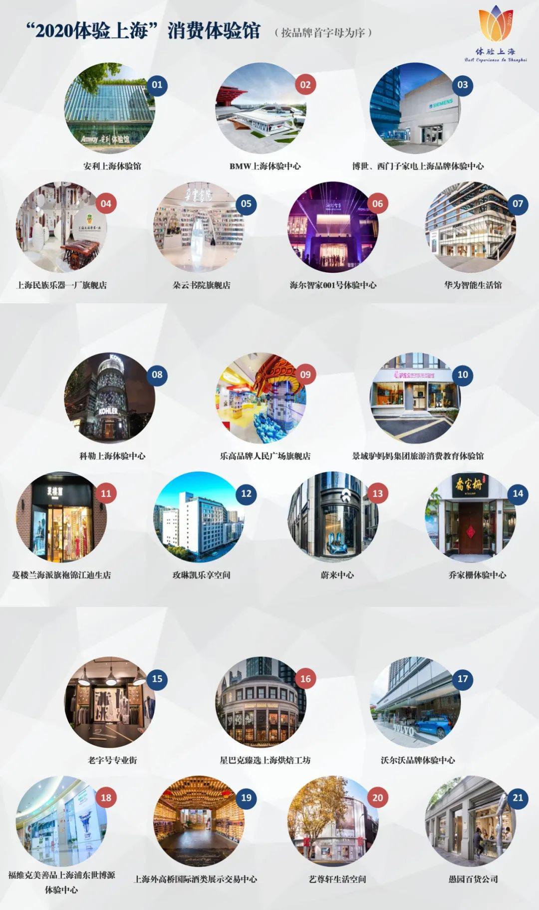 朵姿朵彩|上海推出21家消费体验馆，衣食住行玩，去打卡吗？